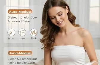 Frau mit weißem Zerellia IPL-Gerät am Bein; Text Smart-Modus, Auto-Modus und Hand-Modus