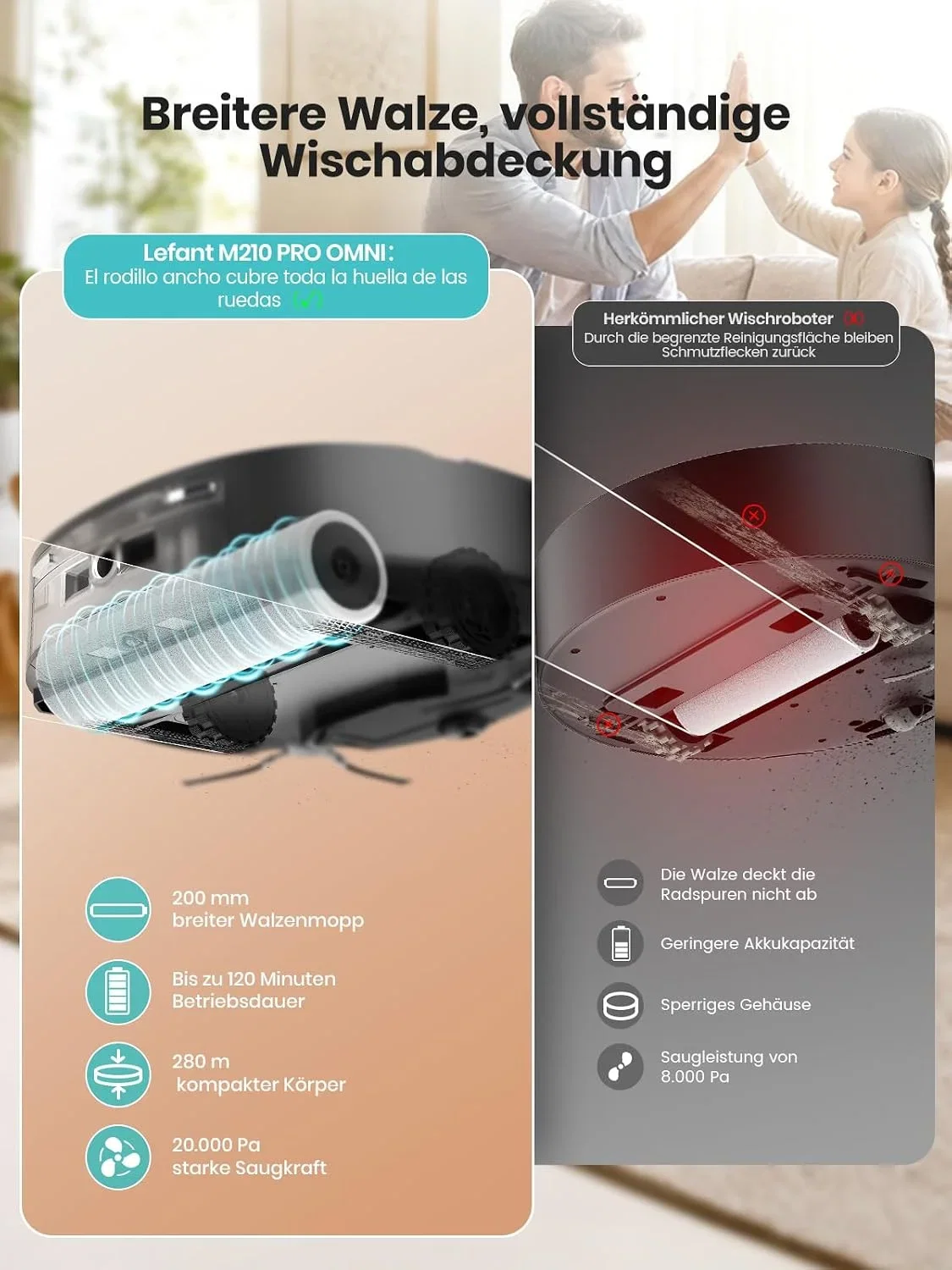 Lefant M210 PRO Omni Saugroboter mit Roller Wischfunktion