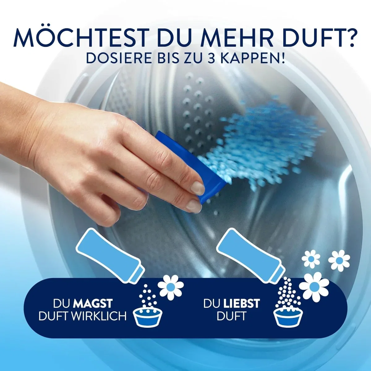 Lenor Wäscheparfüm Aprilfrisc 2er Pack