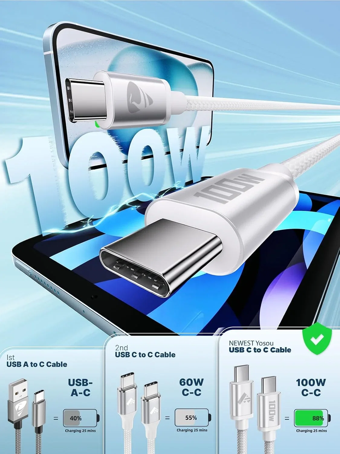 Aioneus 100W USB-C-auf-USB-C-Schnellladekabel für Smartphones, Tablets und Notebooks