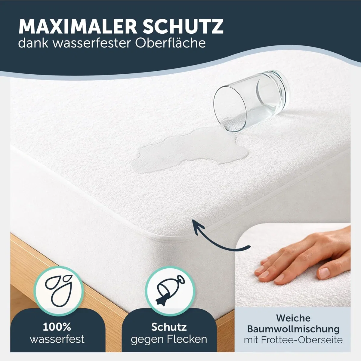 Blumtal Matratzenschutz mit Baumwolloberfläche und Nässeschutz
