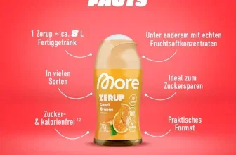 Infografik mit rotem Hintergrund, die ein gelbes More Zerup Capri Orange Fläschchen und dessen Produktmerkmale zeigt.