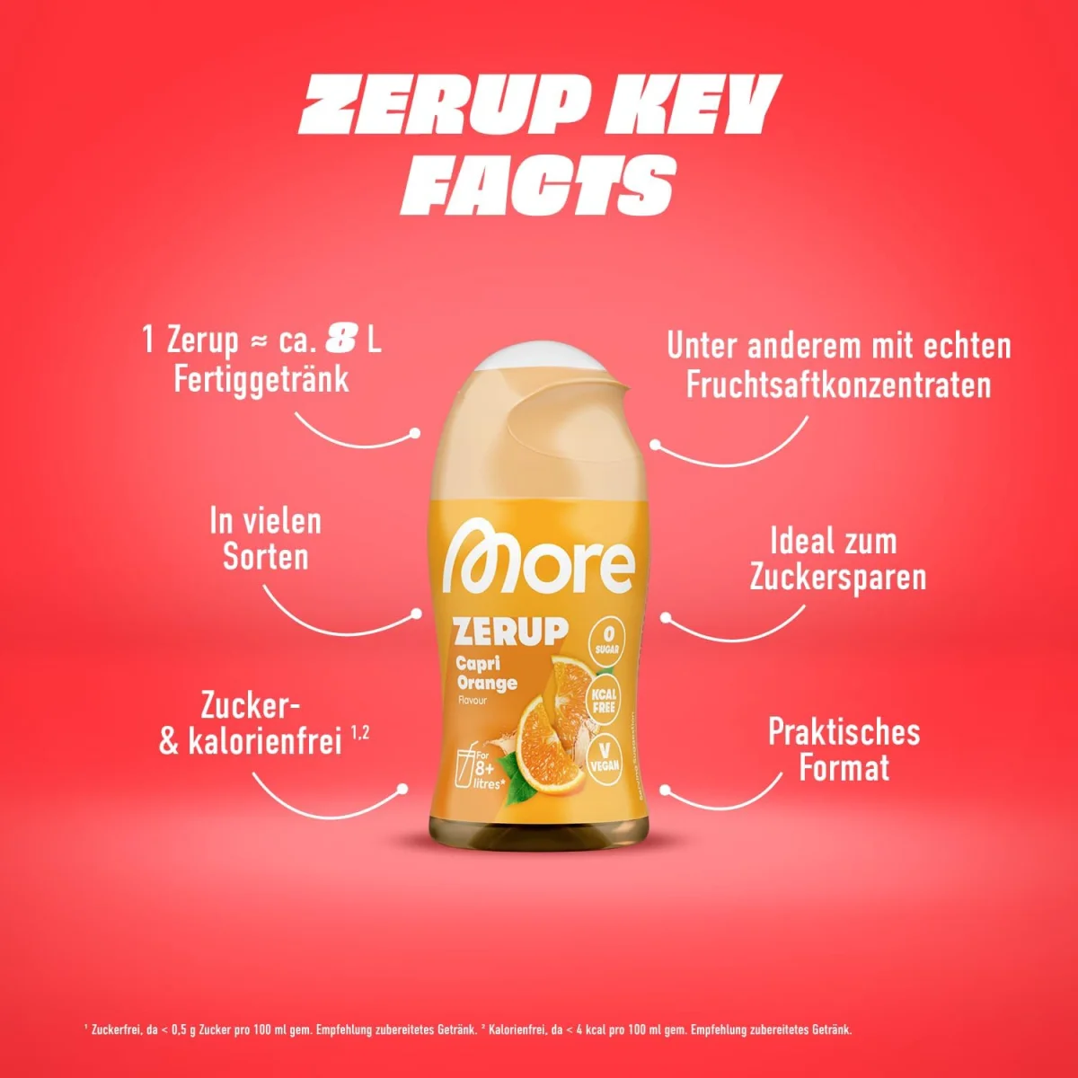4x MORE Zerup Moreperello für bis zu Fertiggetränk (4*65ml)
