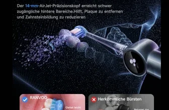 RANVOO AirJet II Zahnbürste mit 14-mm-Kopf, der Plaque an Backenzähnen entfernt.