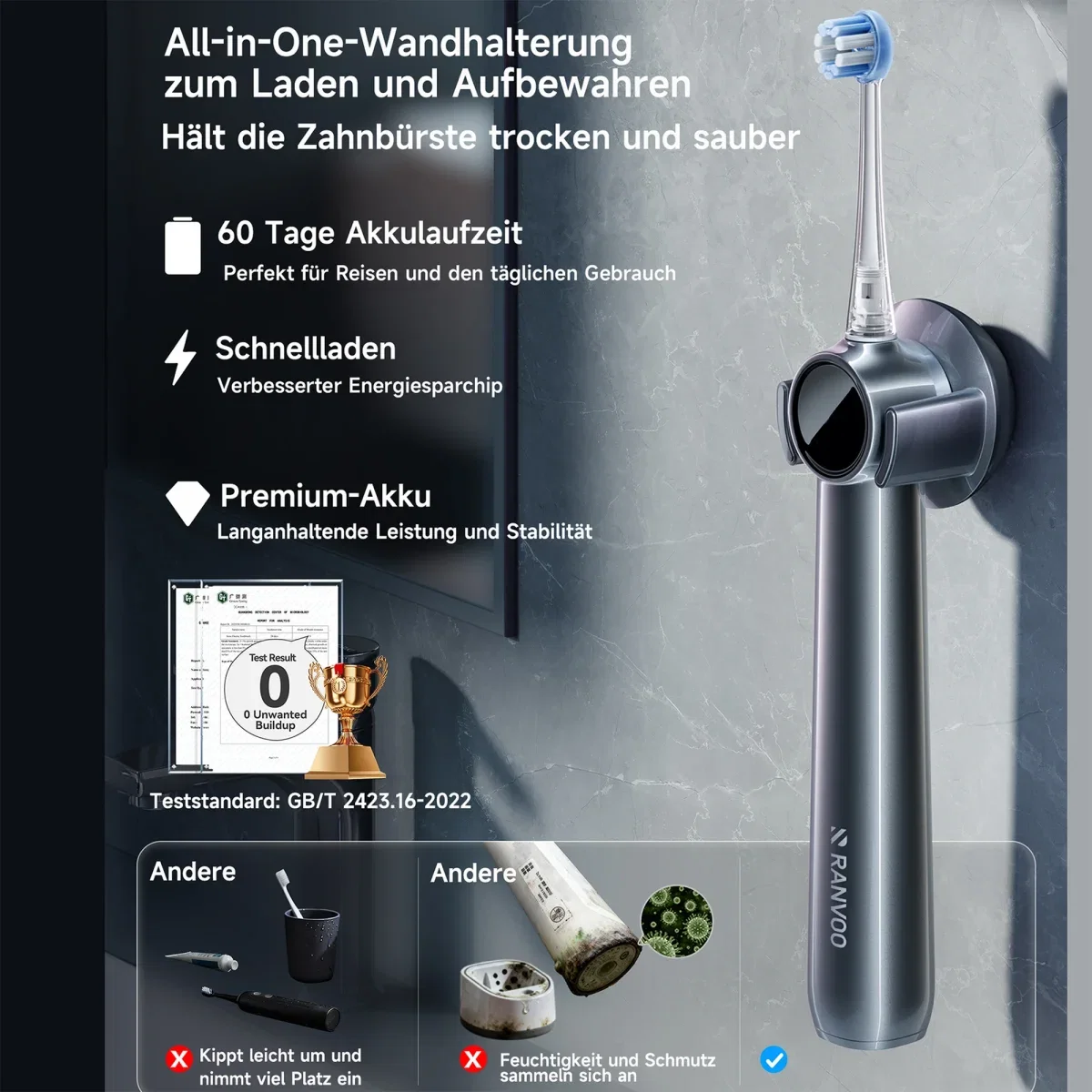 RANVOO AirJet II Elektrische Zahnbürste