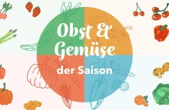 Gratis Saisonkalender Obst und Gemüse mit bunten Illustrationen von Karotten, Kürbis, Erdbeeren und Paprika