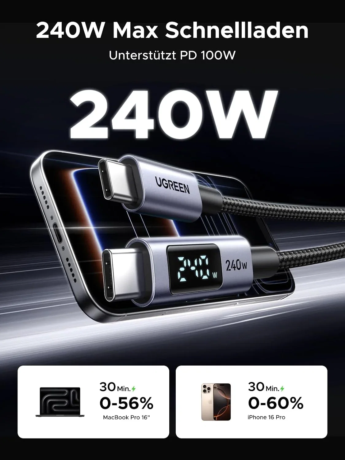 UGREEN USB C Schnellladekabel mit Digital Display PD3.1