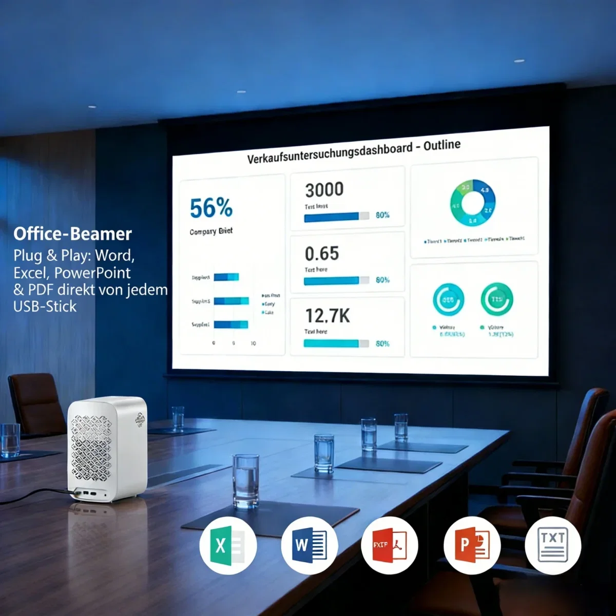 HP CC360 FHD Smart-Beamer