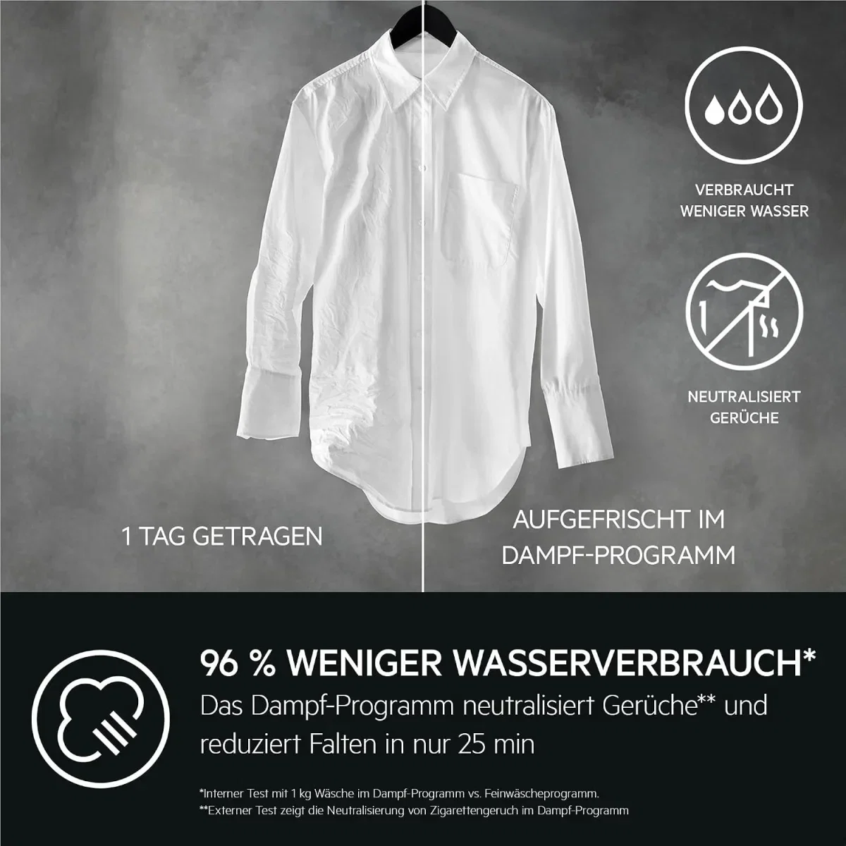 AEG LR7AMZ491FL Waschmaschine