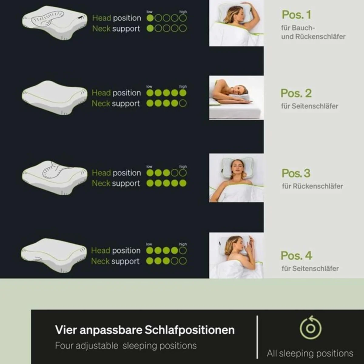 BLACKROLL Recovery Pillow Kopfkissen für erholsamen Schlaf