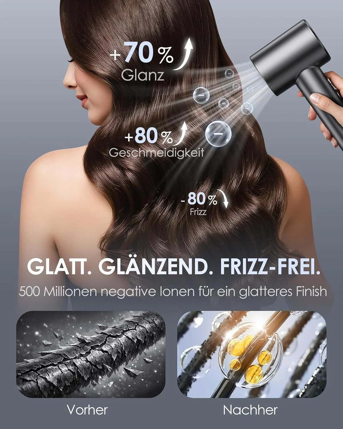 Bopcal Ionen Haartrockner mit Diffusor