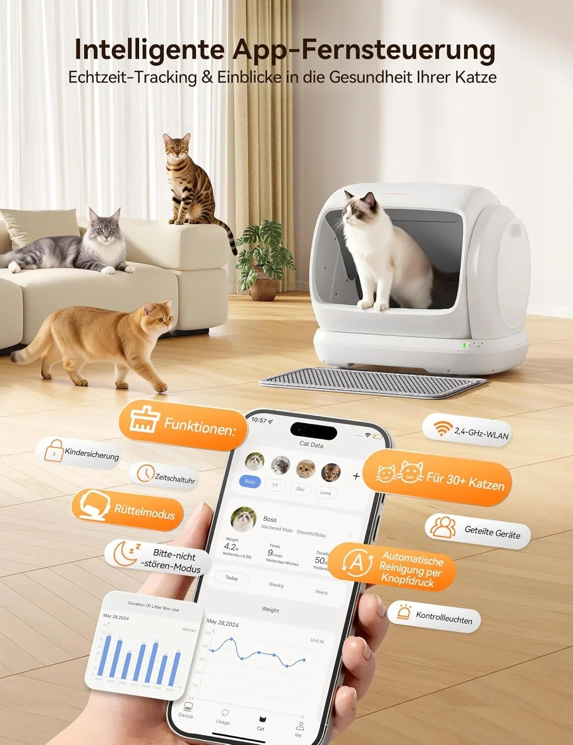 MeoWant Selbstreinigende Katzentoilette XXXL für mehrere Katzen