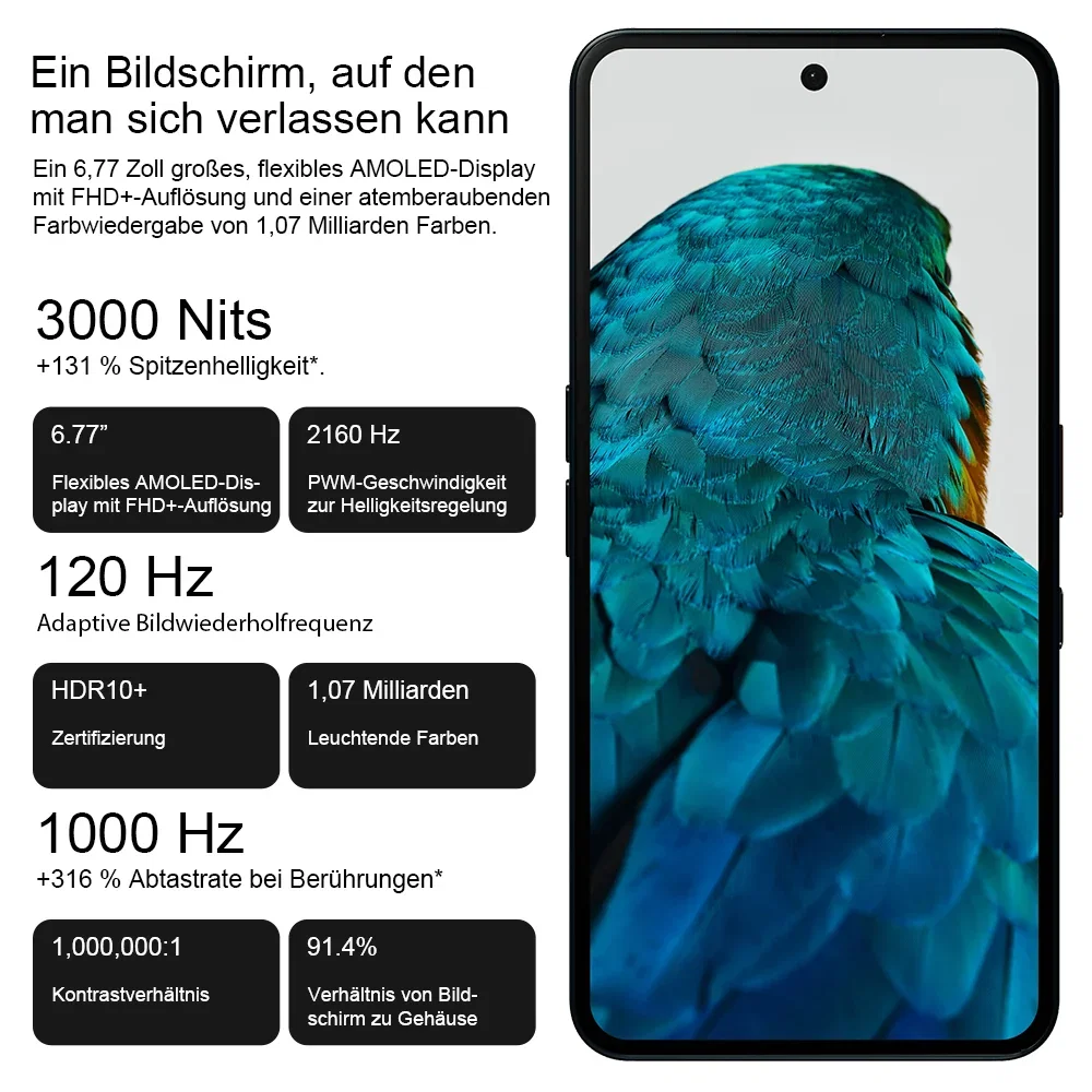 Nothing Phone 3A pro