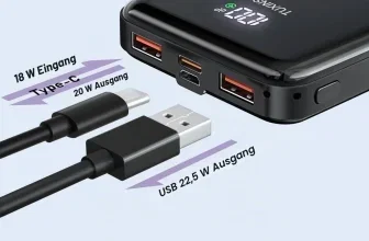 TUXINSUN Powerbank mit 20000 mAh, 22,5 Watt Schnellladefunktion und LCD-Anzeige