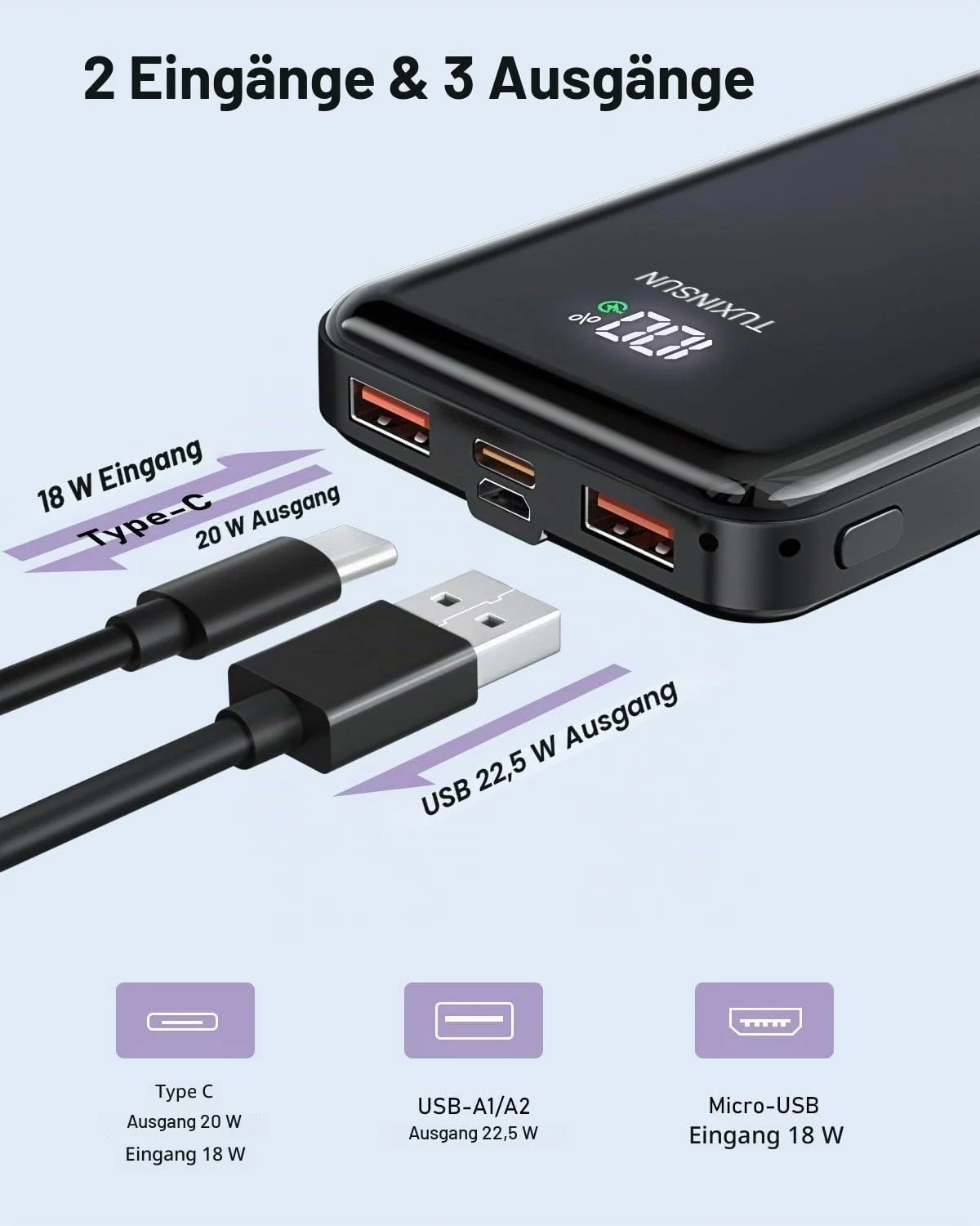 TUXINSUN Power Bank 20000 mAh 22. PD3.0 QC4.0