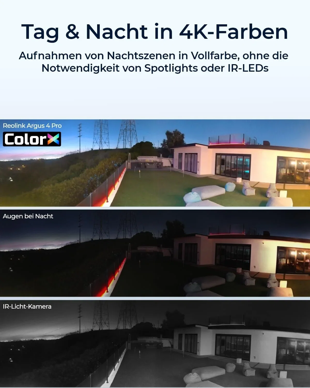 Reolink Solar Kabellose Aussen Überwachungskamera 2er Set