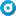 Smartphoto