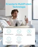 Anker 45W USB C Ladegerät (2 Farben)