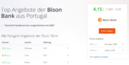 Bison Bank: Bis zu 4,15 % Zinsen p. A. auf Festgeld (ab 25.000 € Mindesteinlage, bis 100.000 €)