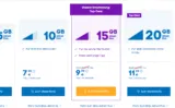 Blau: SIM-Only Angebote + doppelte Geschwindigkeit  wie Allnet Plus 15 GB für 9,99 € bzw. Allnet Max 20 GB für 11,99 € / Monat