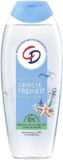 CD Pflegedusche Große Freiheit 250 ml ab 1,58 € inkl. Prime-Versand