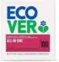 Ecover All-In-One Spülmaschinen-Tabs Zitrone & Mandarine (100 Stück) ab 16,14 € inkl. Prime-Versand