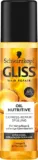 Gliss Express-Repair-Spülung Oil Nutritive 200 ml ab 3,15 € inkl. Prime-Versand