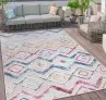 In- & Outdoor-Teppich Fuzara (60 x 100 cm) jetzt für 11,57€ inkl. Versand