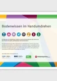 Kostenloses Memorx Lernspiel rund um Böden für Bildungseinrichtungen sichern