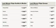 Günstig abheben mit Condor – Weltweit auf Last Minute Entdeckungsreise z.B: Mallorca ab 30,99€