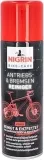 NIGRIN BIKE-CARE Fahrrad Kettenreiniger Sprühdose (300ml) für 2,89 € inkl. Prime-Versand (statt 5,80 €)