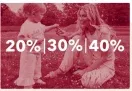 Takko Staffelrabatt: bis zu 55 % Rabatt + bis zu 40 % Rabatt extra