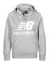 New Balance Sweatshirt – Grau – Regular Fit für 22,29 € inkl. Versand (statt 37,90 €)