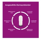 Orthomol Pro 6 gratis: Kostenlose Produktprobe direkt beim Hersteller sichern