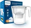 Philips Water Wasserfilterkanne +3 Geschmack+ Ersatzfilterkartuschen (2.6l) ab 13,77 € inkl. Prime-Versand (statt 18,50 €)