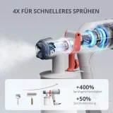 Tilswall Farbsprühsystem Dreamer400