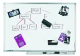 Legamaster 7-100043 Whiteboard Professional, e3-Emaille, geringes Gewicht, 90 x 60 cm für 53,95 € inkl. Versand statt 89,04 €