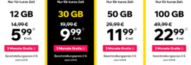 cyberSIM SIM-Only Angebote: o2 5G-Allnet Flat mit 12 GB für 5,99 € / 30 GB für 9,99 € / 50 GB für 11,99 € oder 100 GB für 22,99 € / Monat