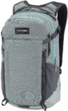 Dakine Canyon 20 l Rucksack – für 23,12 € [Prime] statt 40,50 €