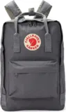 Fjällräven Unisex Kånken Laptop 15″ Rucksack für 77,48 € inkl. Prime-Versand statt 87,95 €