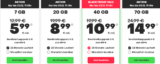 handyvertrag.de SIM-Only Black Friday Angebote: 5G-Allnet-Flat mit 7 GB für 5,99 € / 20 GB für 8,99 € / 40 GB für 10,99 € / 70 GB für 14,99 €