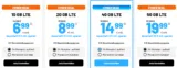 simDE Cyber Deals 🔥 z.B.: 40 GB LTE Allnet Flat für 14,99 € mtl.