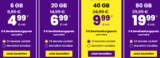 Sim24 Sim-Only Angebote: 5G-Allnet-Flat Mit 6 Gb Für 4,99 € / 20 Gb Für 6,99 € / 40 Gb Für 9,99 € / 80 Gb Für 19,99 €