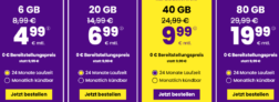 sim24 SIM-Only Angebote: 5G-Allnet-Flat mit 6 GB für 4,99 € / 20 GB für 6,99 € / 40 GB für 9,99 € / 80 GB für 19,99 €